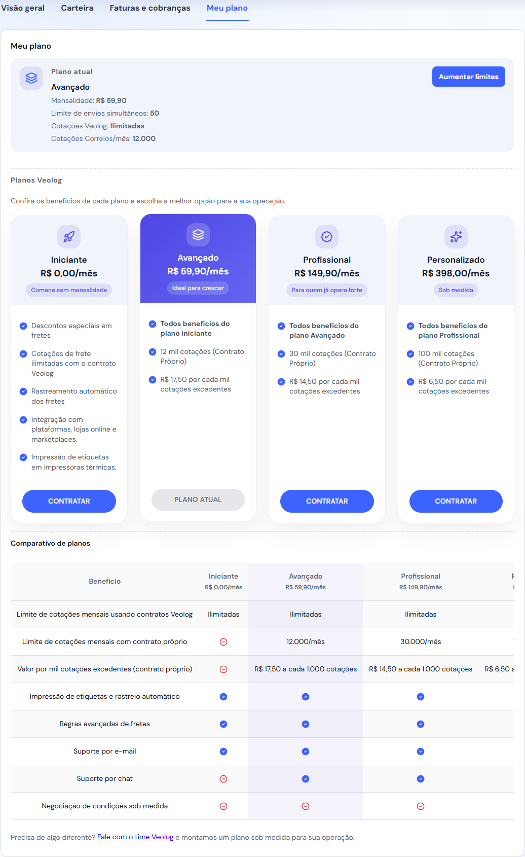 Tela Meu plano com assinatura atual, recursos, limites e opções de alteração